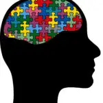 ADDADHDneurofeedback | Sachs Center | Autism ADHD Testing and Treatment children with adhd