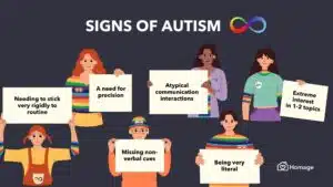 hidden signs of autism